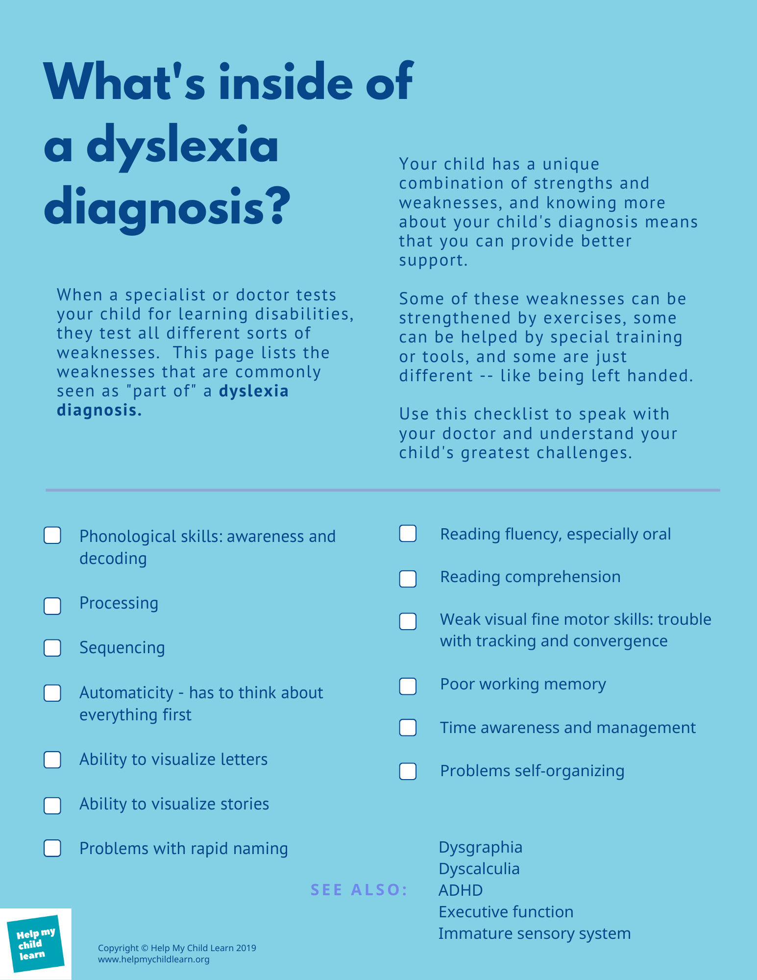 what's inside your child's dyslexia diagnosis?
